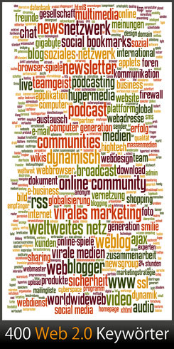 Keywords - Schlüsselwörter für Online-Texte